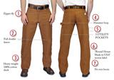 Brown Duck Heavy Duty Double Front Carpenter Dungaree Jeans by ROUND HOUSE #2202